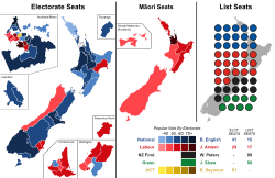 New Zealand 2017 Election Results Map - Results By Electorate, Māori Electorate, and Additional Member Seats