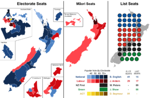 New Zealand 2017 Election Results Map - Results By Electorate, Māori Electorate, and Additional Member Seats