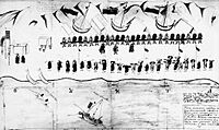 Russians meeting Japanese in Akkeshi 1779