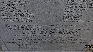 Tinkling Spring monument bottom