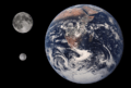 Umbriel Earth Moon Comparison
