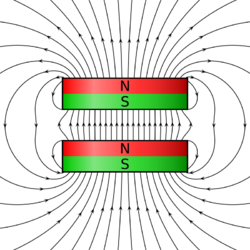VFPt flat magnets gap
