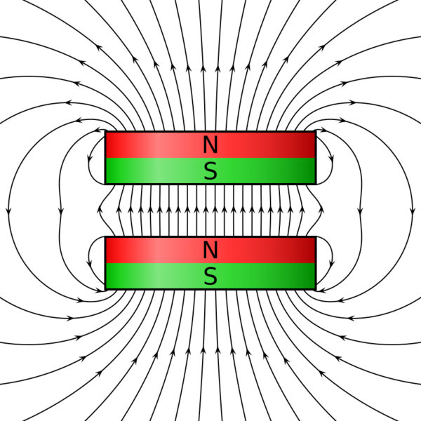 VFPt flat magnets gap