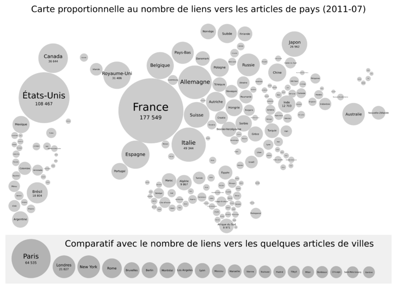 Wikipédia-Pays par liens.2011.07