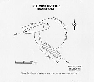 Edmond Fitzgerald relative position of wreck