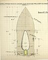RML 12.5in Studless Palliser Shell Mk I with Automatic Gas-Check