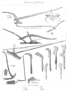 Raffles Implements of Husbandry