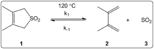 Solvent Effects