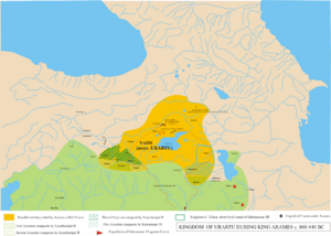 Urartu860-840