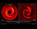 Protoplanetary Disk Simulated Spiral Arm vs Observational Data