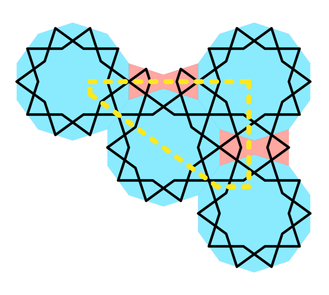 Spandrel-large scale pattern