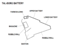 Tal-Borg Battery map