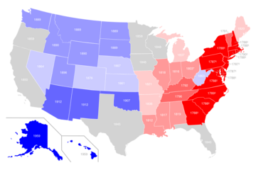 US states by date of statehood RWB dates