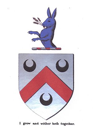 WithersCoA