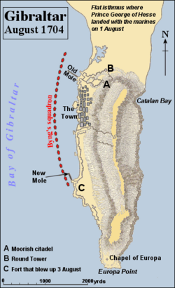 Capture of Gibraltar 1704