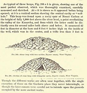 Cyrus, 1894 US bureau of ethnology, Kanwha Valley rock heaps