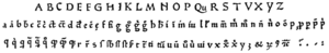 Roman typeface Sweynheym and Pannartz 1465