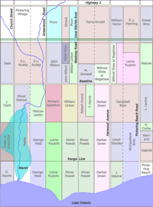 Ajax (Pickering Township) farmland expropriated for DIL Pickering Works in 1939