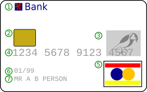 CCardFront