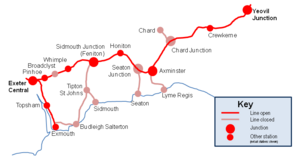 East Devon branch lines