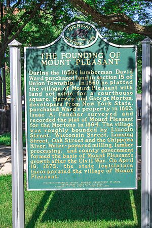 Founding of Mount Pleasant