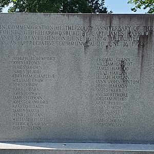 Harrodsburg Memorial