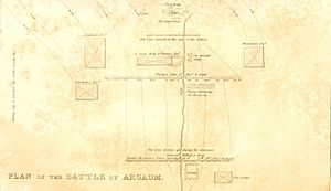 0188 Plan of the Battle of Argaum (1803).jpg