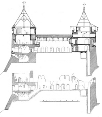 Burges's intent for Castell Coch, 1874
