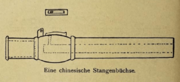 Chinese pole gun found in Java