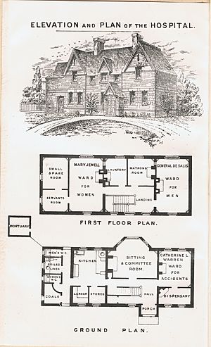 Elevation and Plan of Harlington, Harmondsworth and Cranford Cottage Hospital