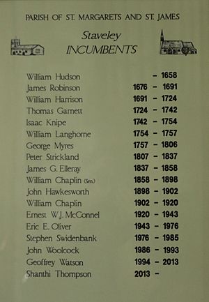 List of incumbents at St James' Church, Staveley