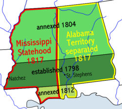 Location of Mississippi