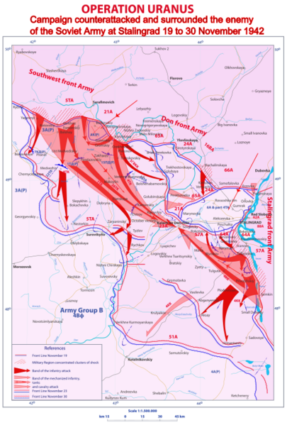 Operation Uranus