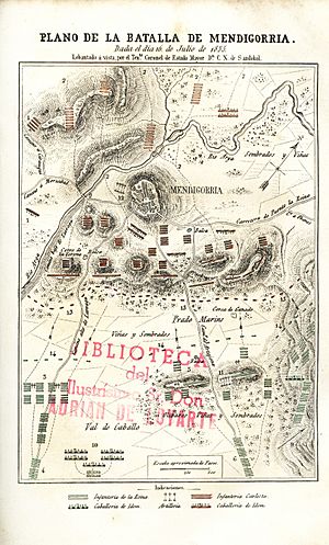 Plano batalla Mendigorria-galeria