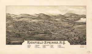 Richfield Springs, N.Y. LOC 75694840