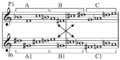 Schoenberg - Piano Piece op.33a tone row