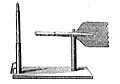 Tube anemometer invented by William Henry Dines