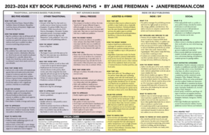 2023-2024-Key-Book-Publishing-Paths-by-Jane-Friedman-1000x647