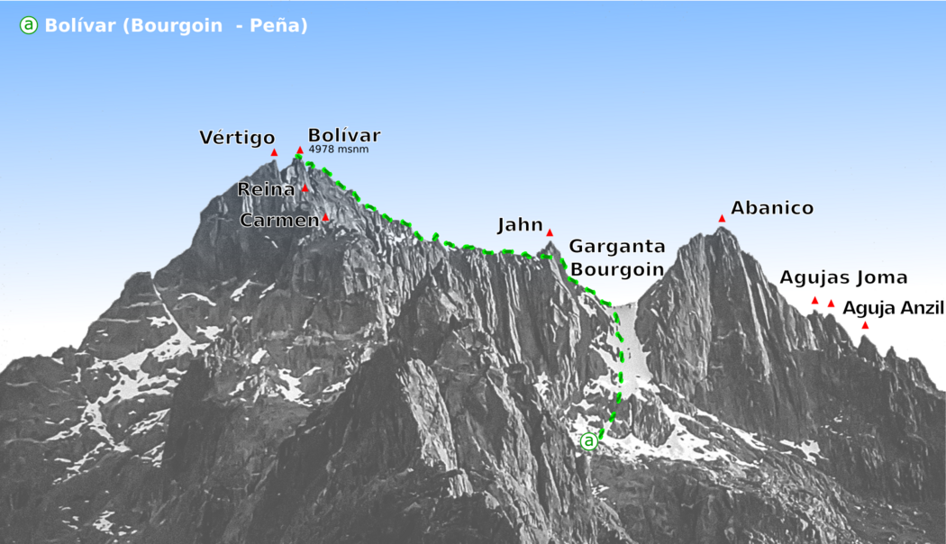 Bolívar Peak Massif