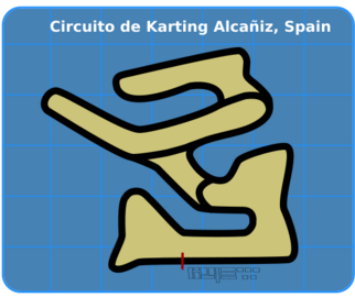 Karting Circuit Alcañiz Spain