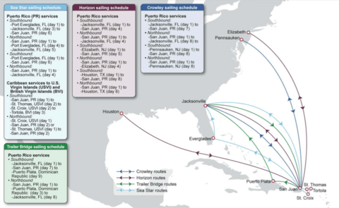 Map-of-jones-act-carrier-routes-for-puerto-rico