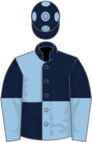 Dark and light blue (quartered), halved sleeves, dark blue cap, light blue spots