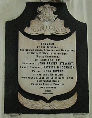 St Peters Plaque Leinster 1888