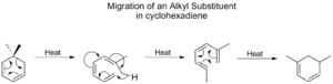 1,5alkylfixed