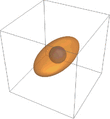 Intersecting ellipsoids