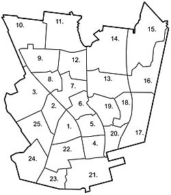 The neighbourhoods of Järvenpää