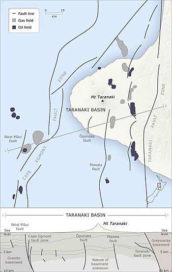 Map and Cross Section of Taranaki Basin