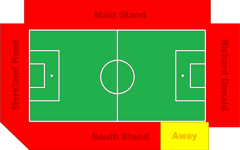 Pittodrie map