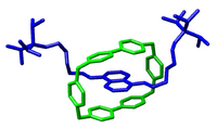 Rotaxane Crystal Structure EurJOrgChem page2565 year1998