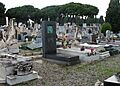 Tomb of Magnus Hirschfeld, Caucade Cemetery (Nice, France)